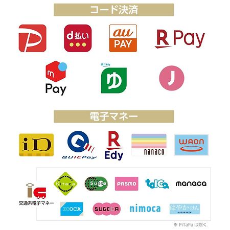 Apa Hotel & Resort Osaka Umeda Eki Tower 外观 照片
